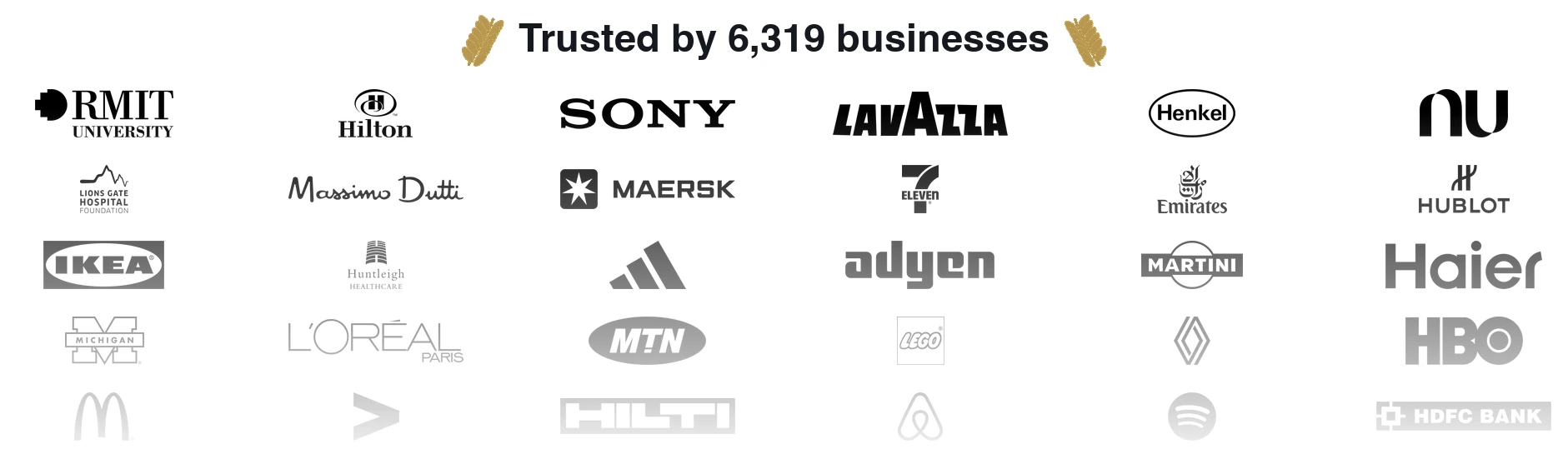 Trusted by 6,319 businesses